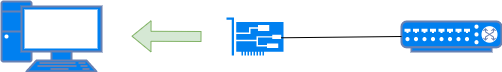 Illustrated Guide to Networking: 36 Diagrams Explaining Networking Basics