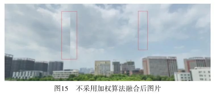 Research and Implementation of Real-time Stitching Technology of Panoramic Video