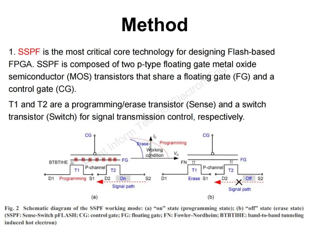 Design and Verification of FPGA Programmable Logic Element Based on Sense-Switch pFLASH