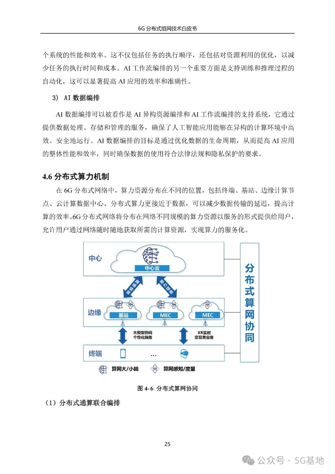 China Telecom: 6G Distributed Networking Technology White Paper (2024)