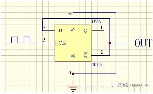 46 Basic Questions About FPGA You Should Know