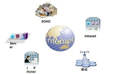 Fundamentals of Communication Networks