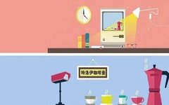 Understanding IoT Technology