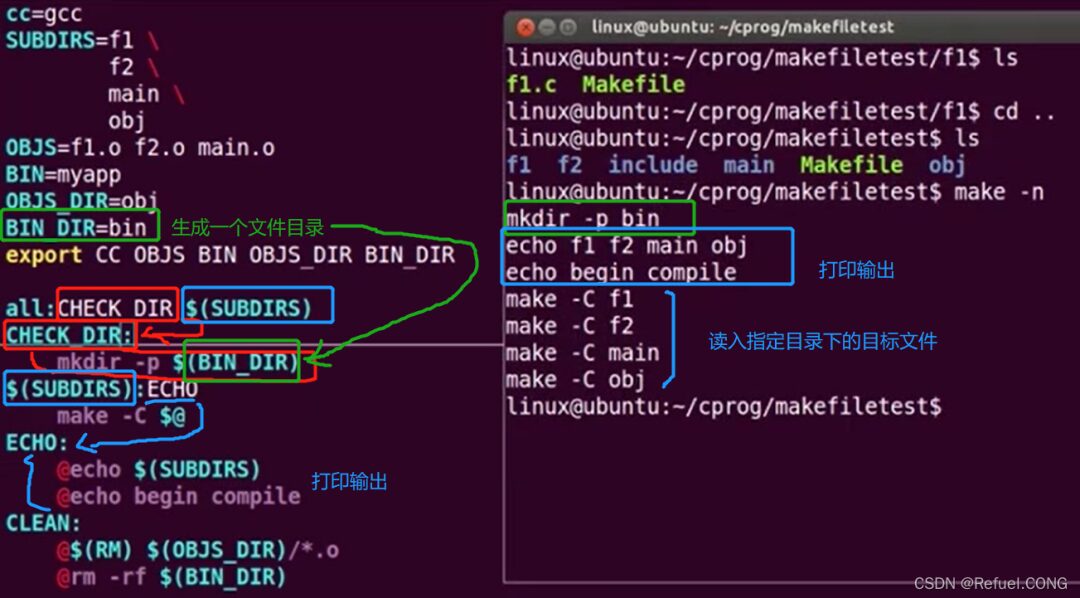 Linux C Basics: Have You Met the Makefile Master?