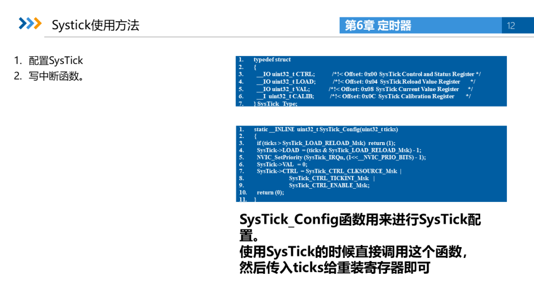 Electronic Courseware and Lectures for Embedded System Development