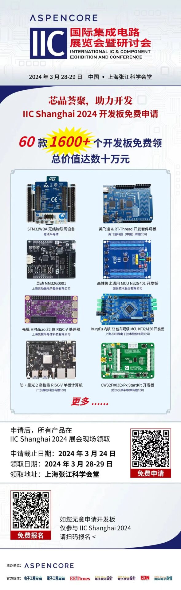 Understanding LIN Bus Knowledge