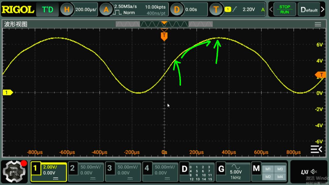 Voltage Characteristics of STM32F030 Input Ports