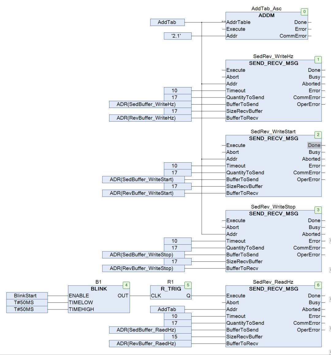 Modbus ASCII Communication Between Schneider M241 and Delta Inverter