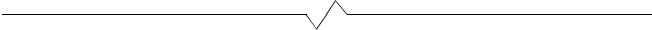 The History of FORTRAN Programming Language