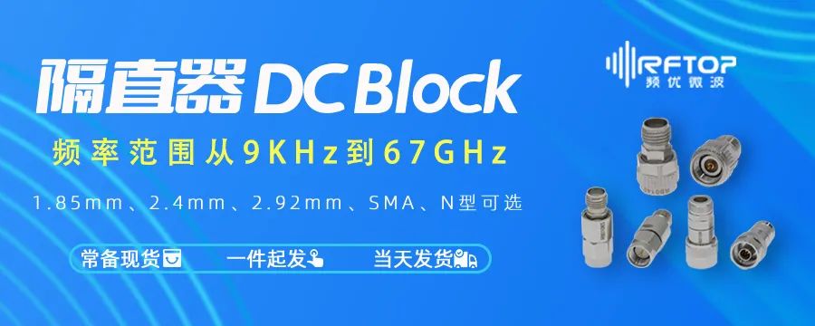 Filter Design in Embedded Development