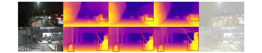 MMD-LoRA: Integrating LoRA and Contrastive Learning for Depth Estimation