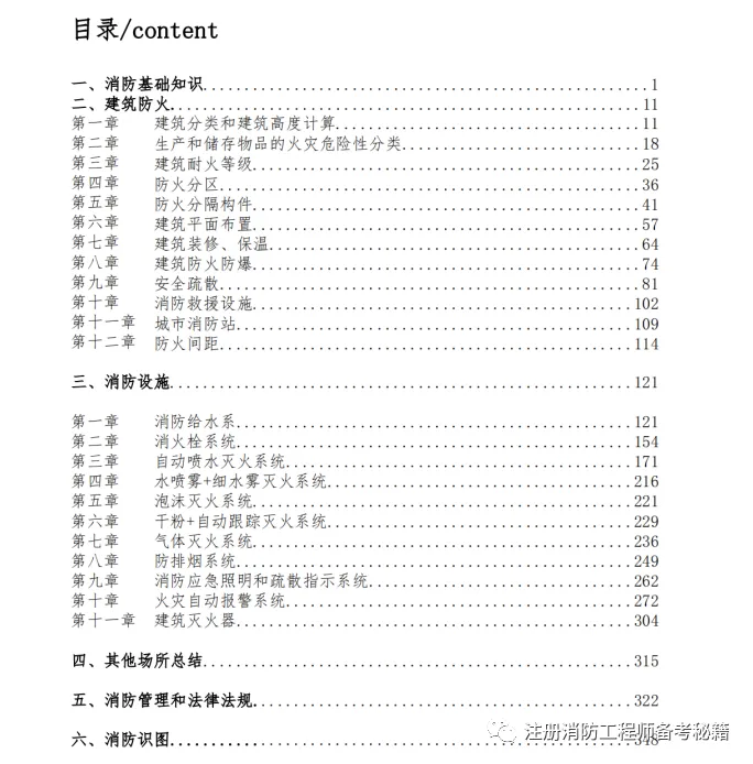 2024 Fire Safety Exam Preparation: Summary of Bus Short Circuit Isolator Points