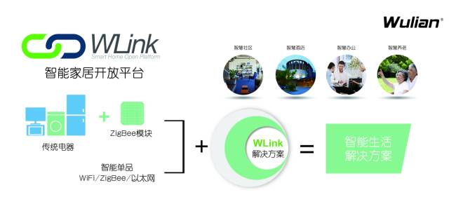 The Past and Present of ZigBee Technology