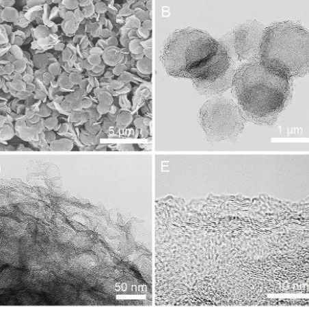 In Situ Preparation of Microporous Few-Layer Activated Graphene Films Using Ultrafast UV Laser Induction