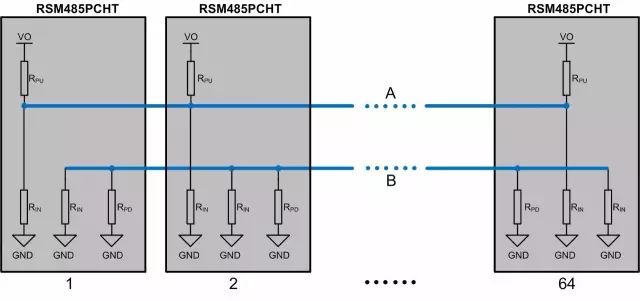 When to Use Pull-Up and Pull-Down Resistors for RS-485?