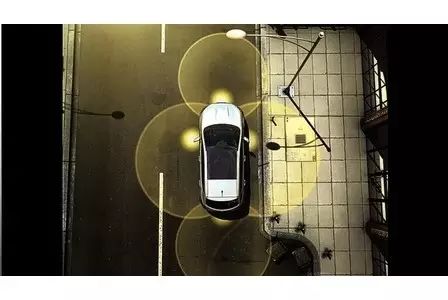Comprehensive Overview of ADAS Features