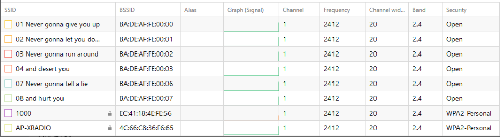 Wi-Fi Testing on Allwinner XR806: Custom Sending of 802.11 Frames (Beacon)