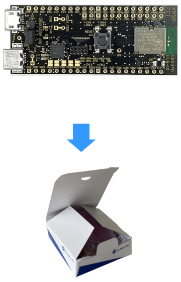 Core Driving Force of Smart Devices: High-Performance Low-Power Bluetooth Module