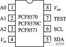 Microcontroller Basics and Applications: Serial Expansion
