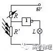 High School Physics | Detailed Explanation of Sensors and Their Working Principles