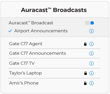Introduction to Auracast™ Bluetooth Audio Feature