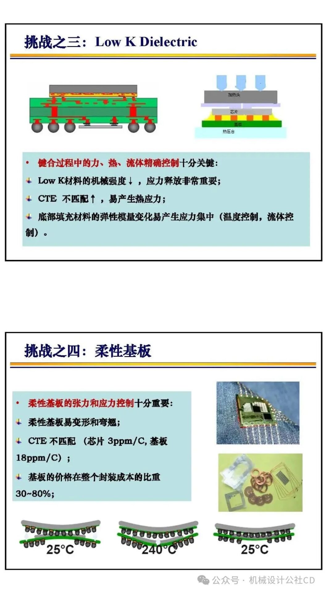 Bonding Technology in Chip Manufacturing