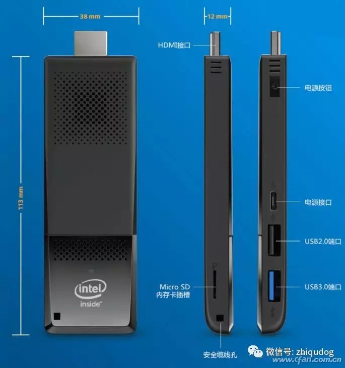 Are Mini PCs Reliable? A Comprehensive Review