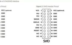 Detailed Explanation of Three Programming Methods: ICP, IAP, and ISP