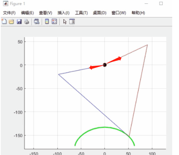 Kinematic Inverse Solution and Gait Planning for Quadruped Robot Using XR806