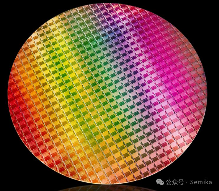 Technical Terms and Visual Explanation in Chip Industry