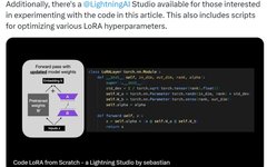 How to Code LoRA From Scratch: A Tutorial