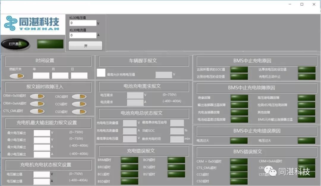 Simulation and Fault Injection Testing of DC Charging for Electric Vehicles