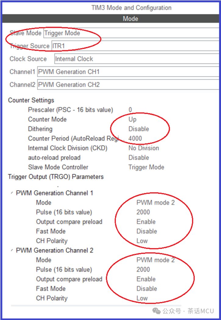STM32G4 TIM+SPI+DMA Application Example