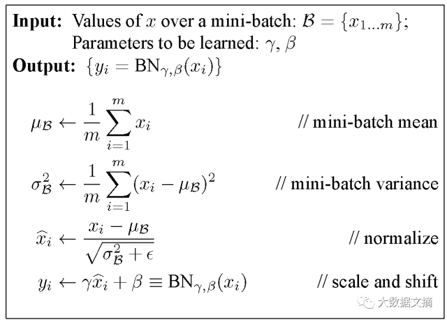 10 Essential Deep Learning Methods for AI Practitioners