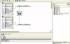 Communication Methods Between WinCC and PLC: How Many Do You Know?