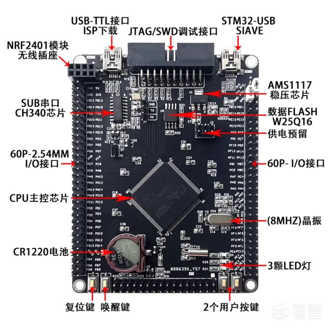 Hands-On UDS Diagnostics Using STM32 Development Board