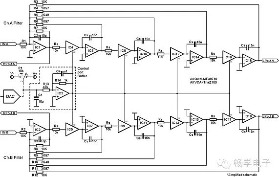Variable Frequency High-Slope Filter Using Potentiometer or DAC