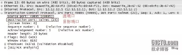 Detailed Explanation of TCP/IP Protocol Stack and OSI Reference Model