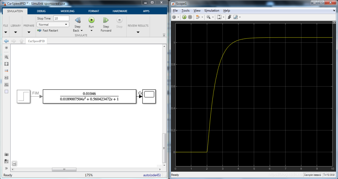 Complete PID Speed Control for Smart Car in 10 Minutes
