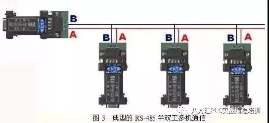 18 Classic Questions About RS-485 Serial Communication