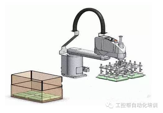 Industrial Robots Solutions in Factory Automation