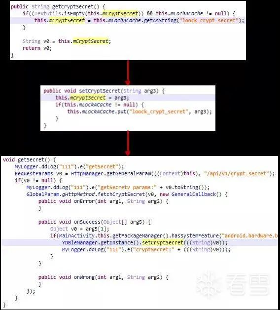 Analysis of BLE Communication in Loock Touch Smart Lock