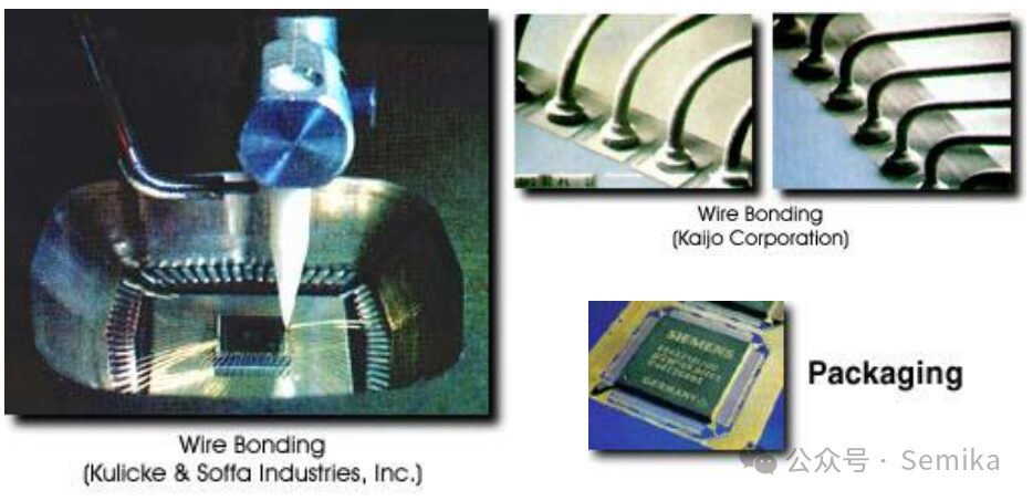Detailed Overview of Chip Manufacturing Processes