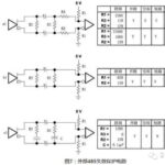 Complete Guide to RS-485 Interface Circuits
