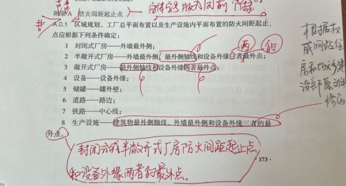 Experience in Editing Compilation Manuscripts
