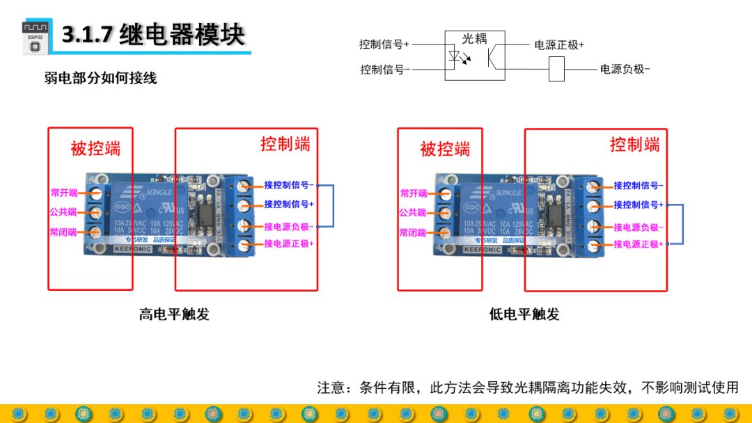 DIY Full Process Design Practice Based on ESP32 - Sensors & Actuators 7