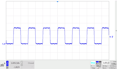 Why Is the CAN Bus Termination Resistor 120Ω?