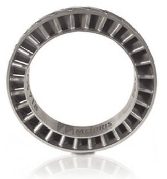 Analysis of 3D Printing Materials