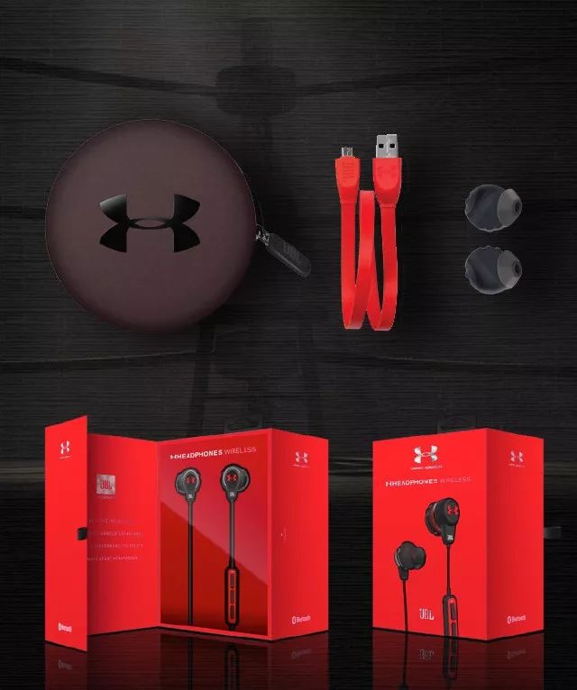 Understanding Bluetooth Headphones: History and Recommendations