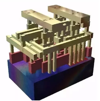 How a Chip is Born: A Comprehensive Guide